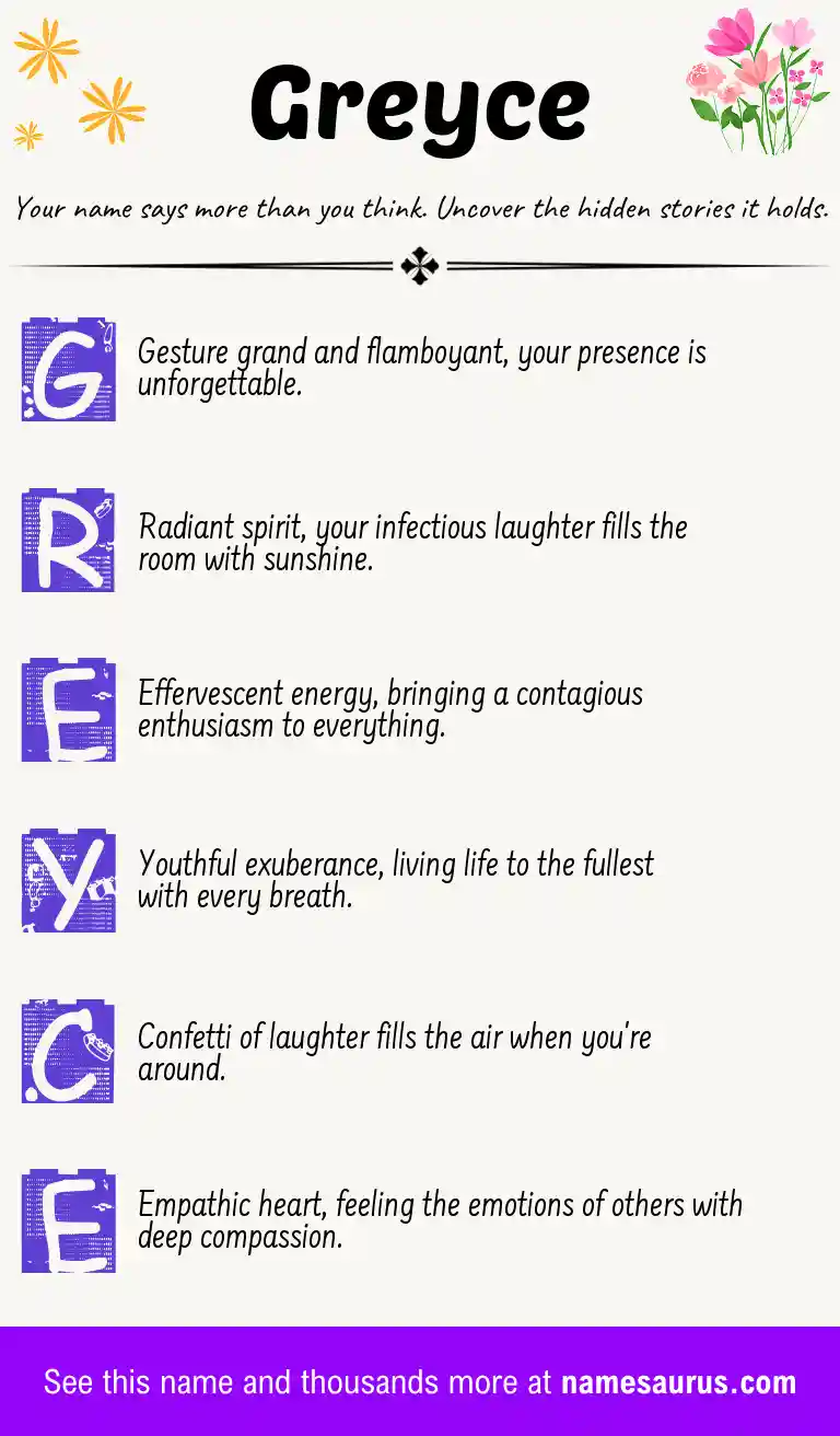 Acrostic poem about Greyce.