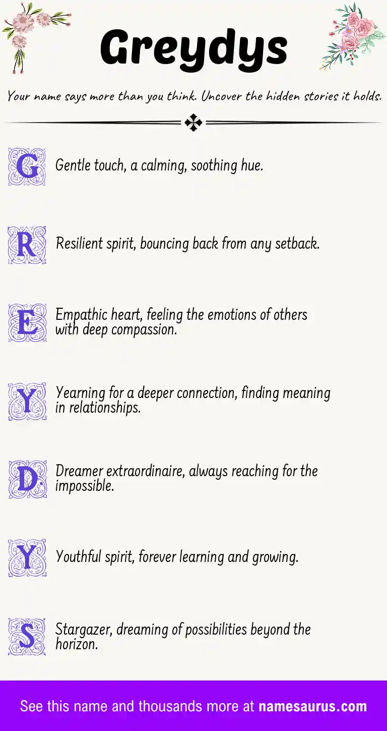 Acrostic poem about Greydys.