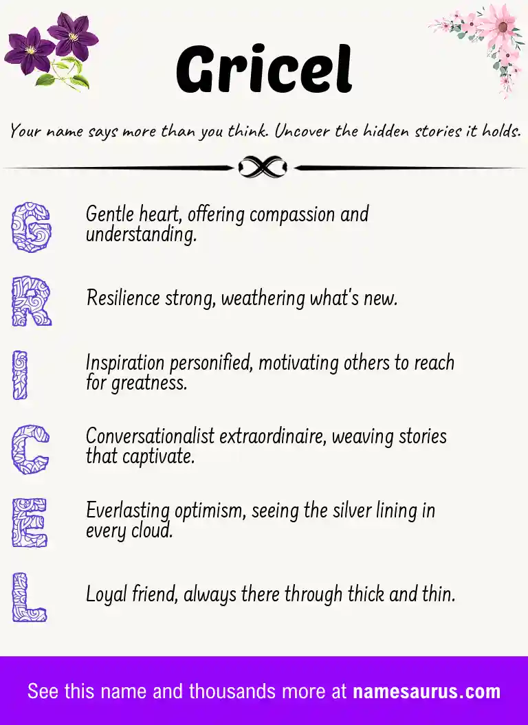 Acrostic poem about Gricel.