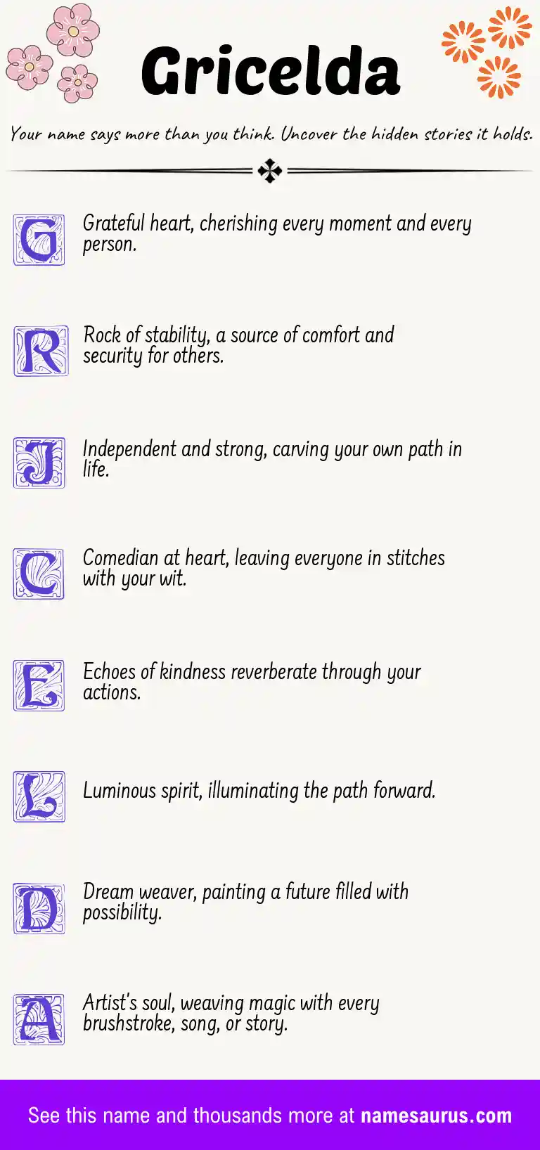 Acrostic poem about Gricelda.