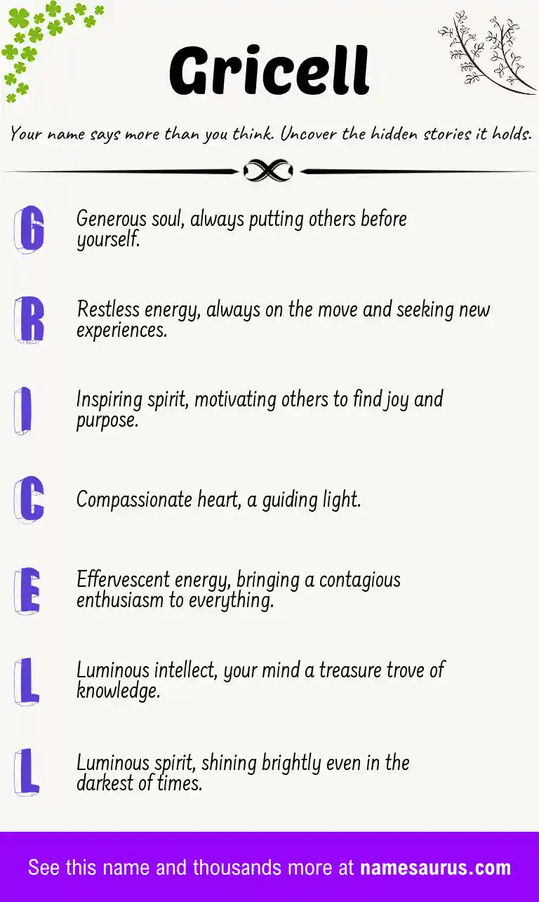 Acrostic poem about Gricell.