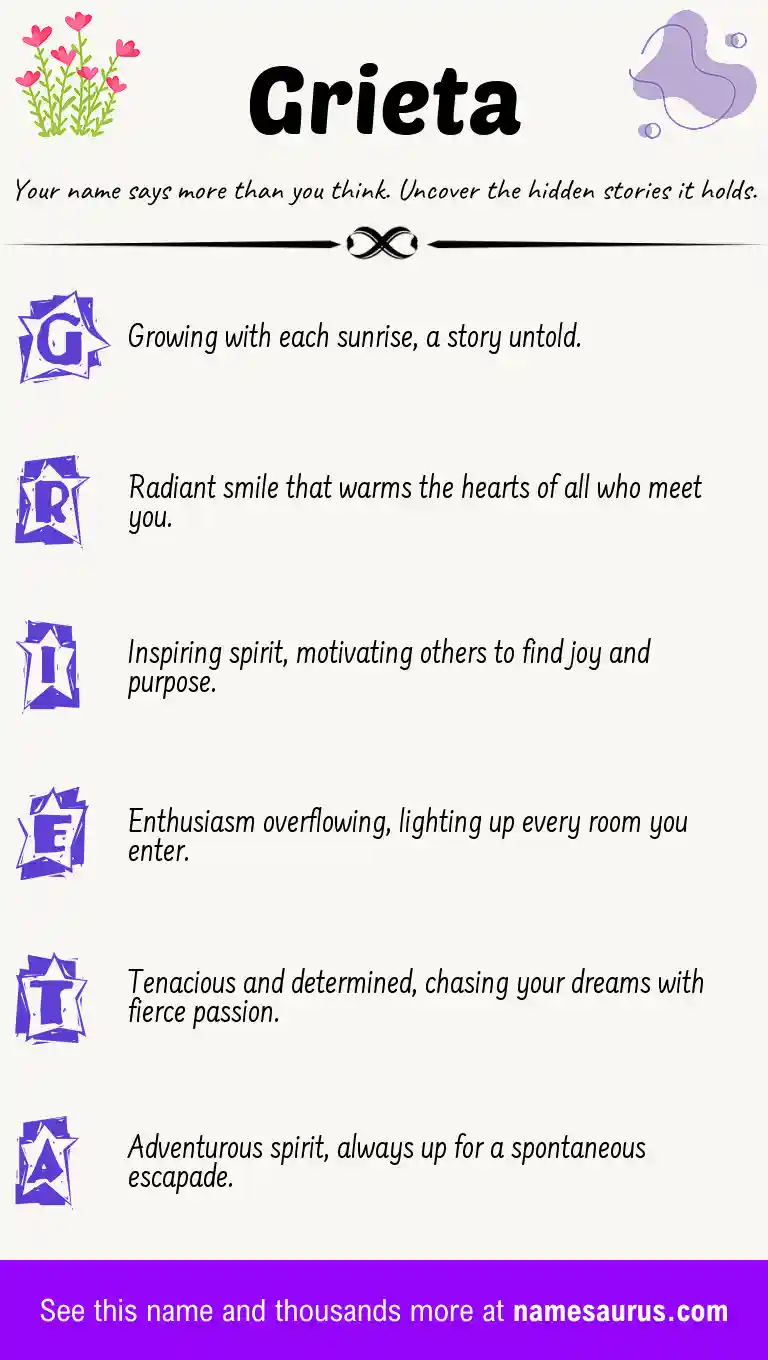 Acrostic poem about Grieta.