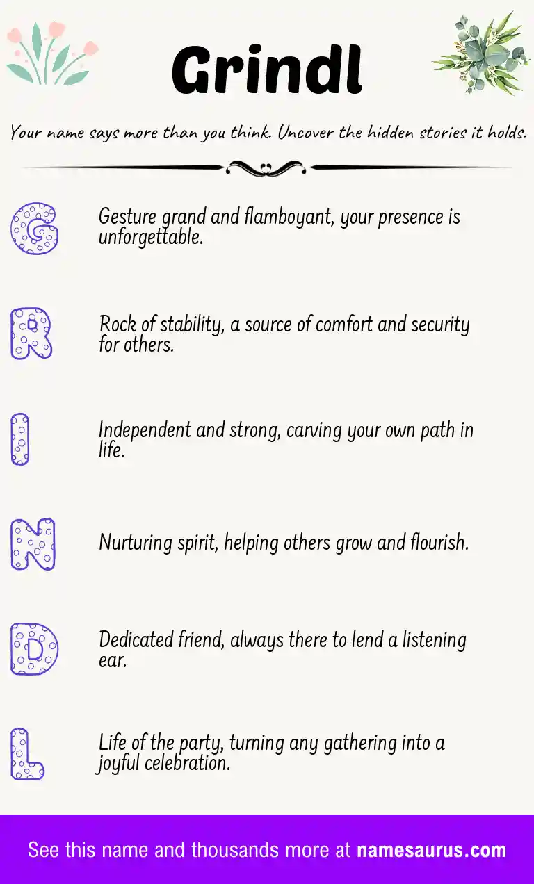 Acrostic poem about Grindl.