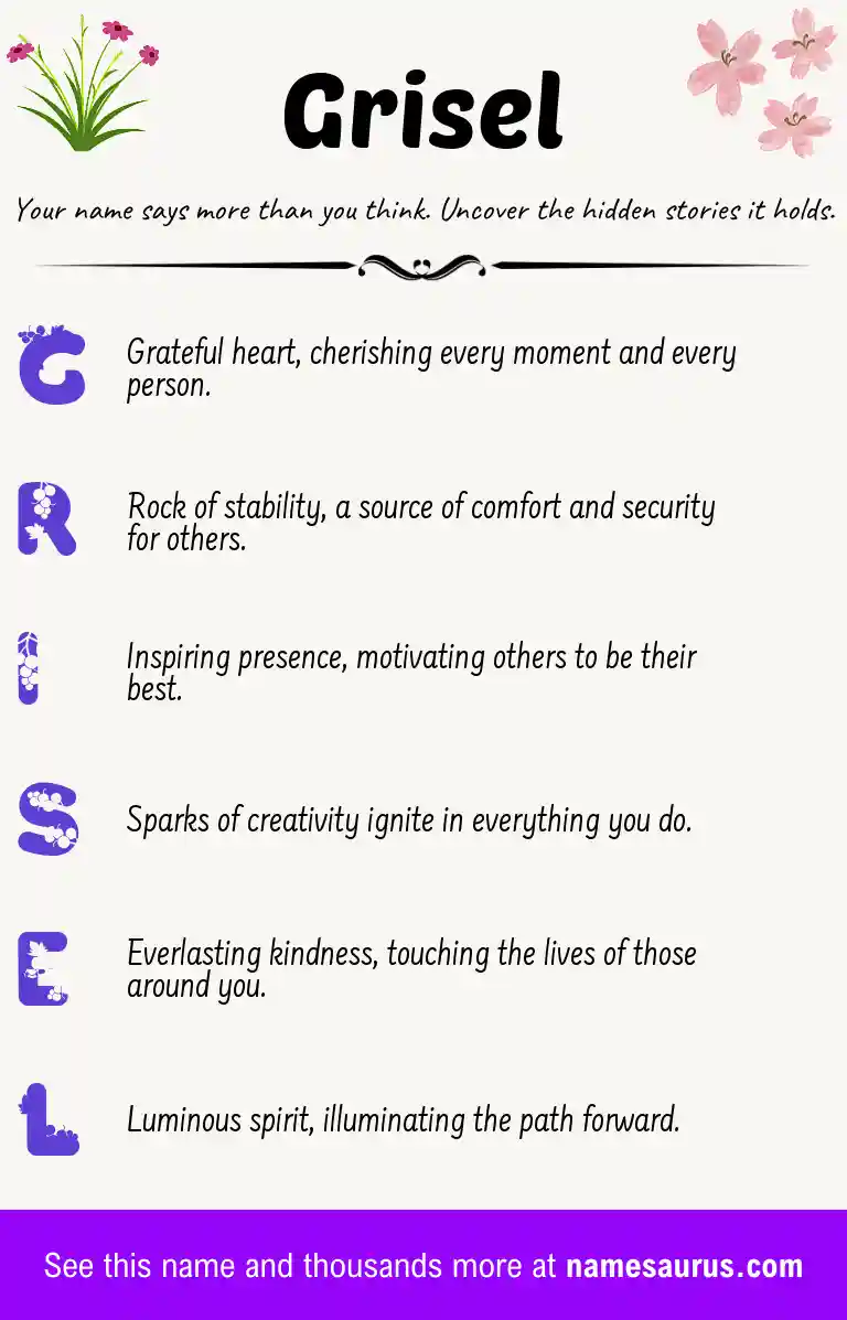 Acrostic poem about Grisel.