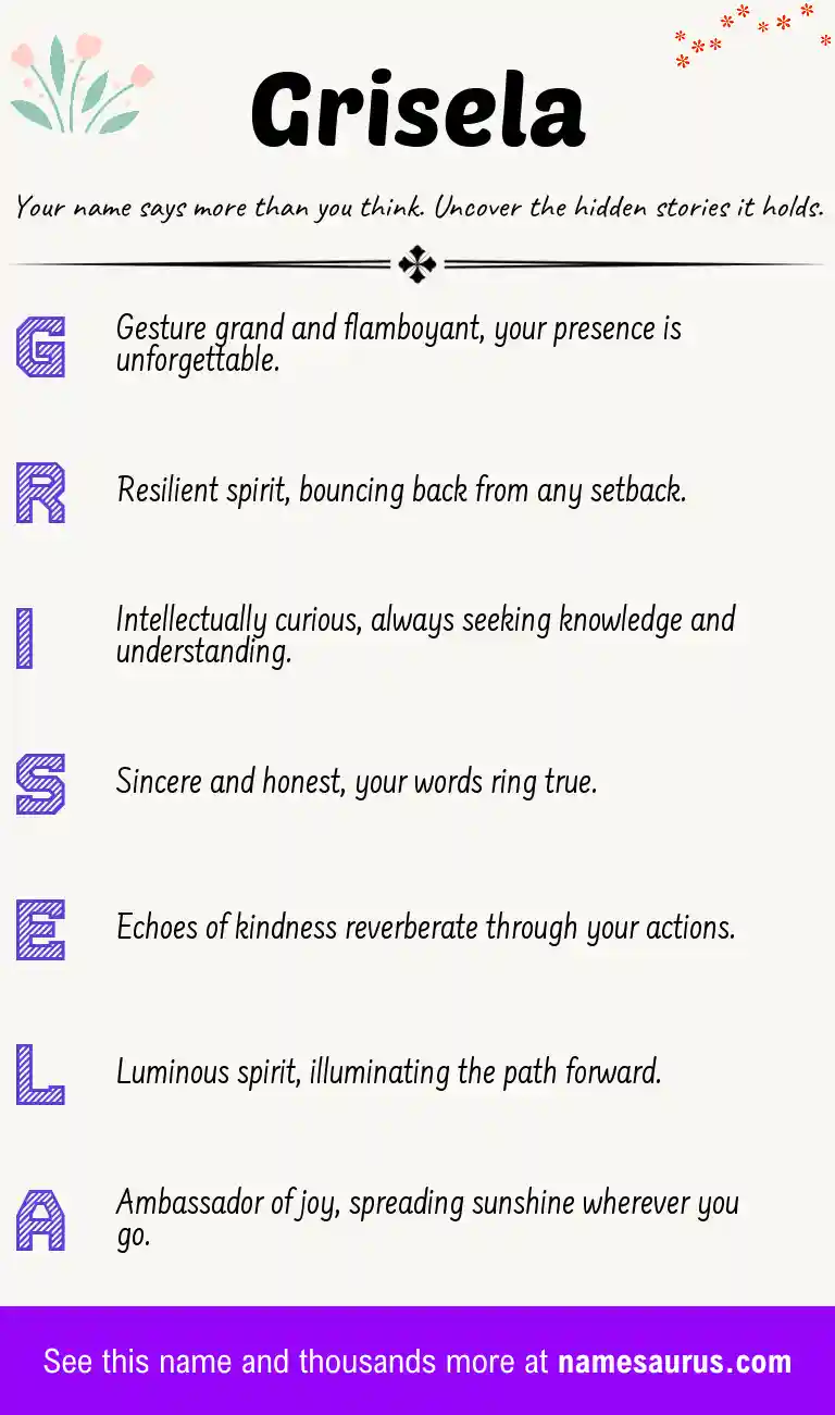 Acrostic poem about Grisela.
