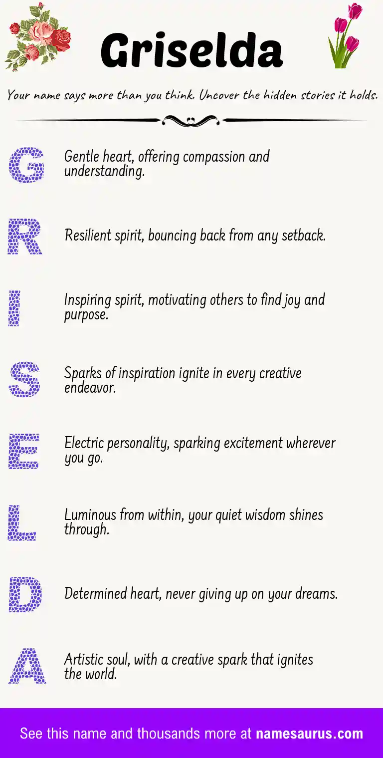 Acrostic poem about Griselda.