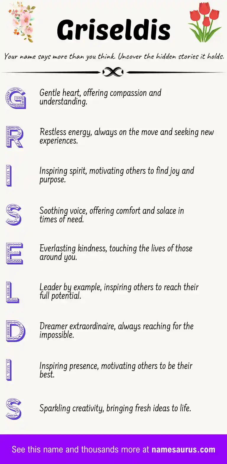 Acrostic poem about Griseldis.