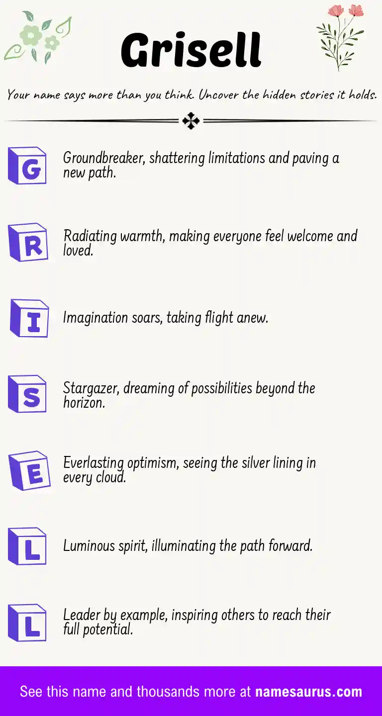 Acrostic poem about Grisell.