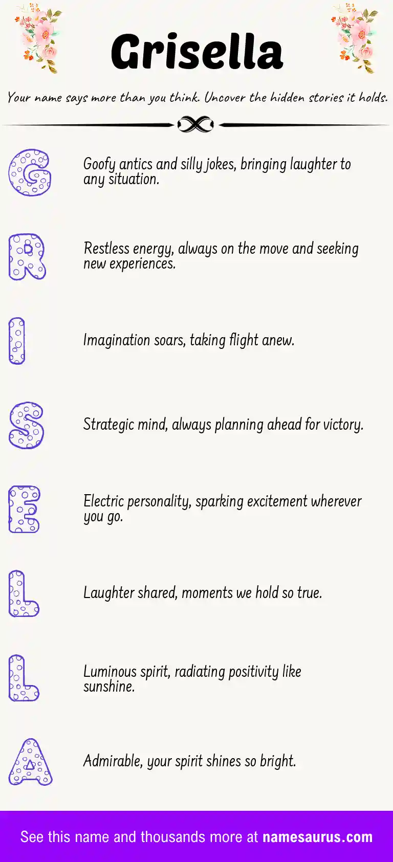 Acrostic poem about Grisella.