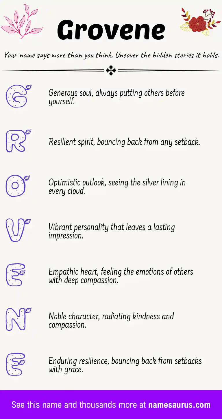 Acrostic poem about Grovene.