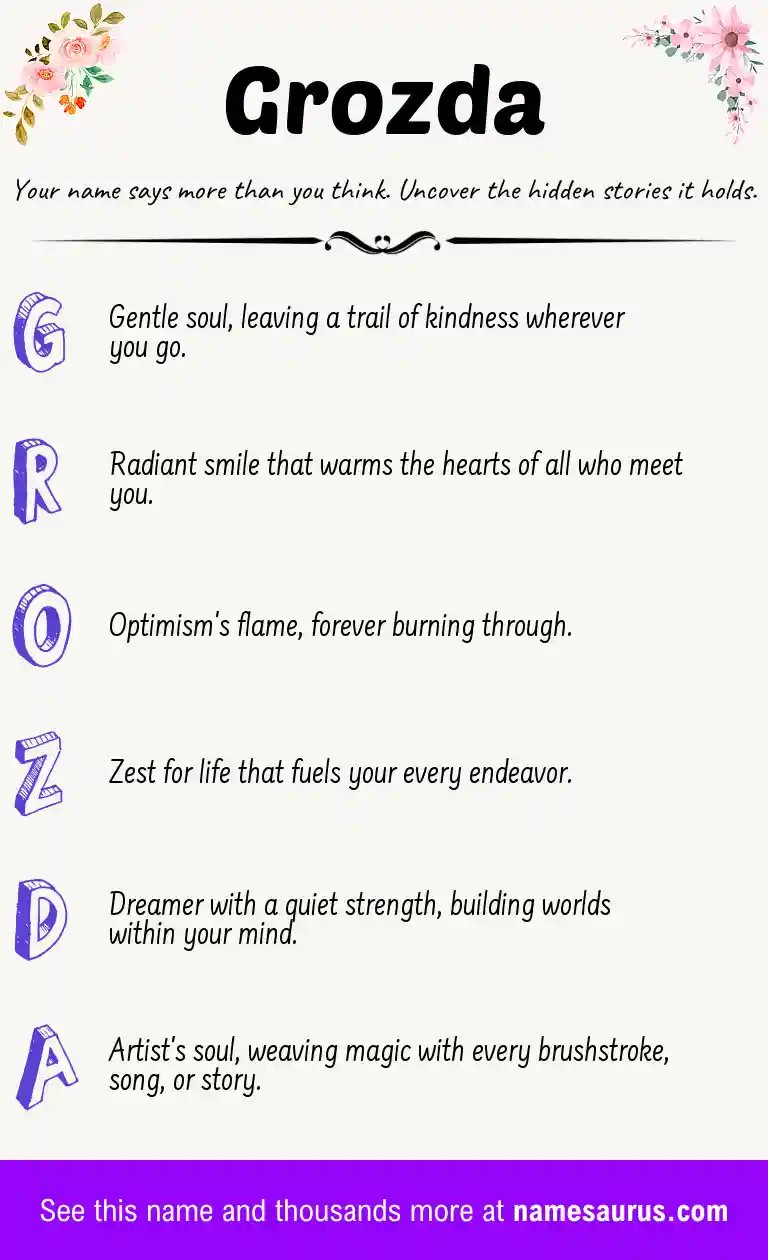 Acrostic poem about Grozda.
