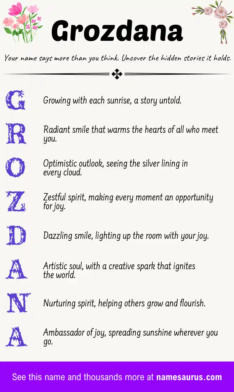 Acrostic poem about Grozdana.