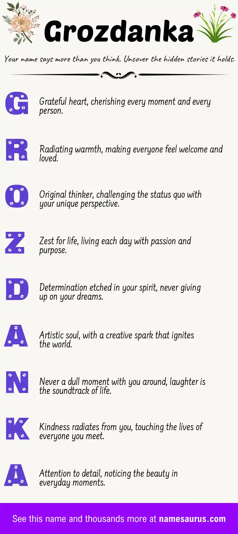 Acrostic poem about Grozdanka.