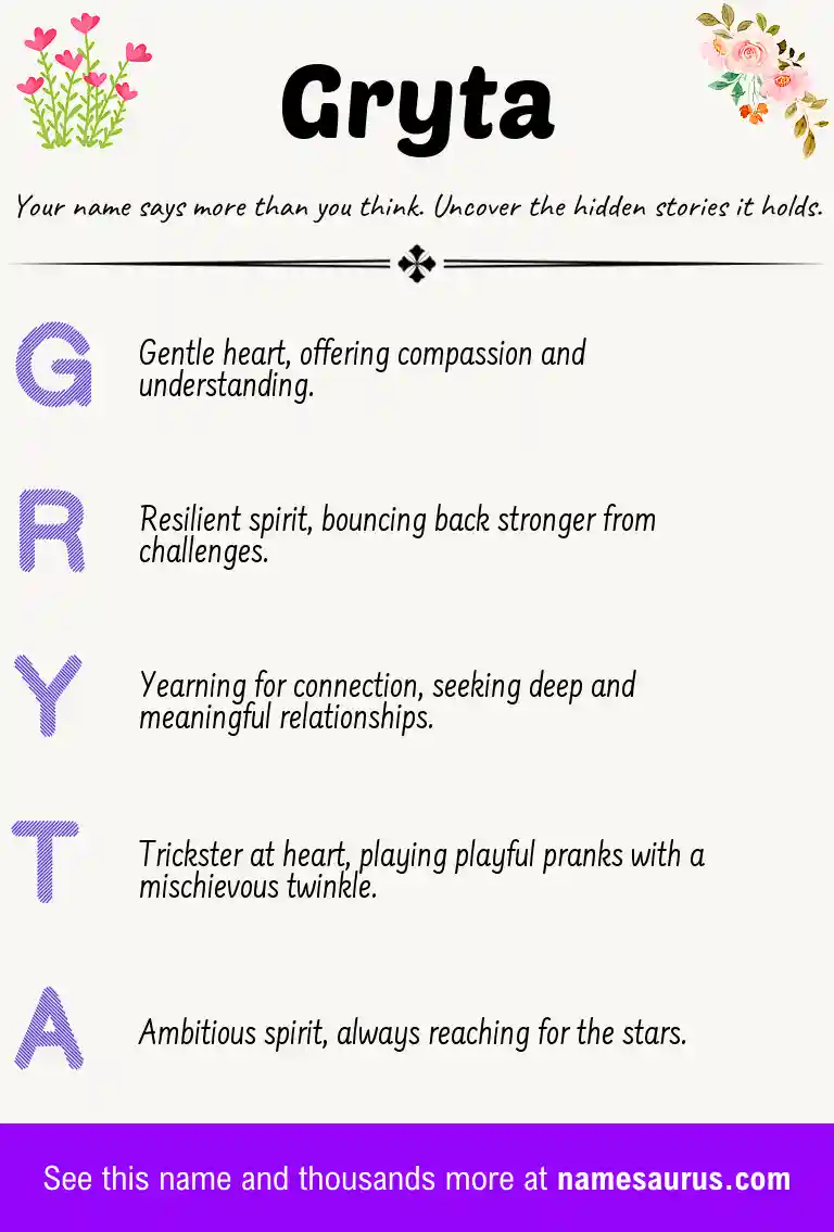 Acrostic poem about Gryta.