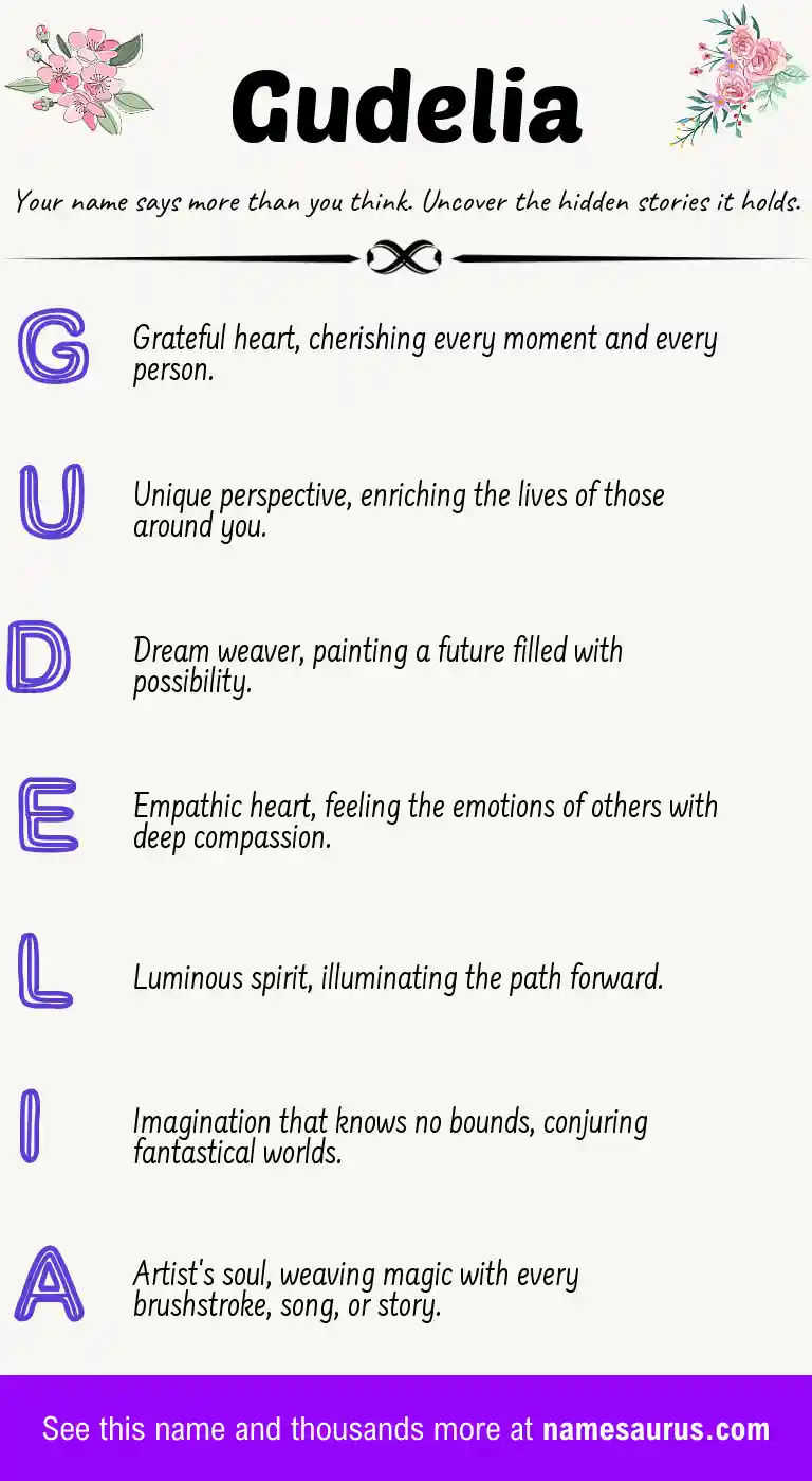Acrostic poem about Gudelia.