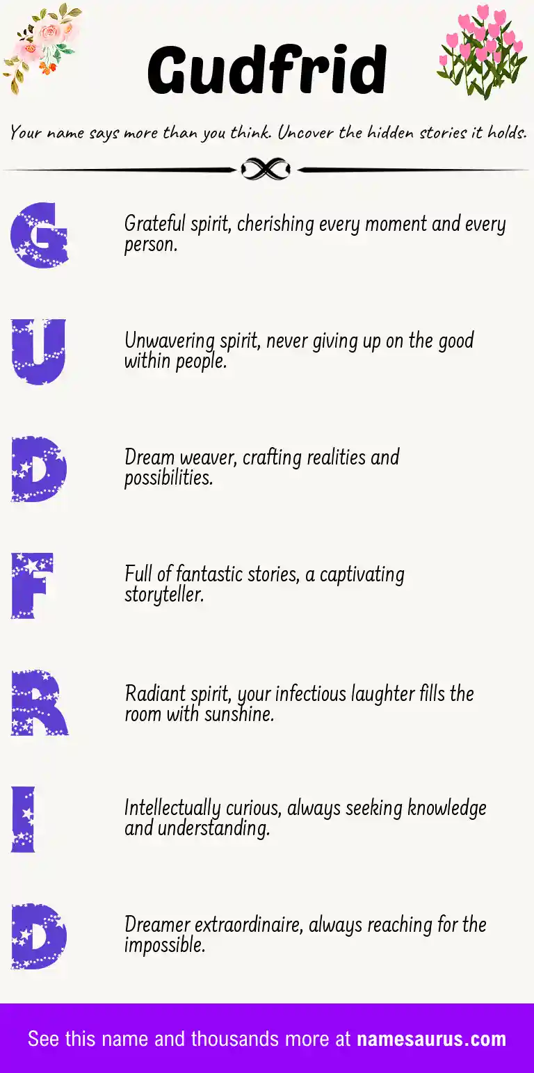 Acrostic poem about Gudfrid.