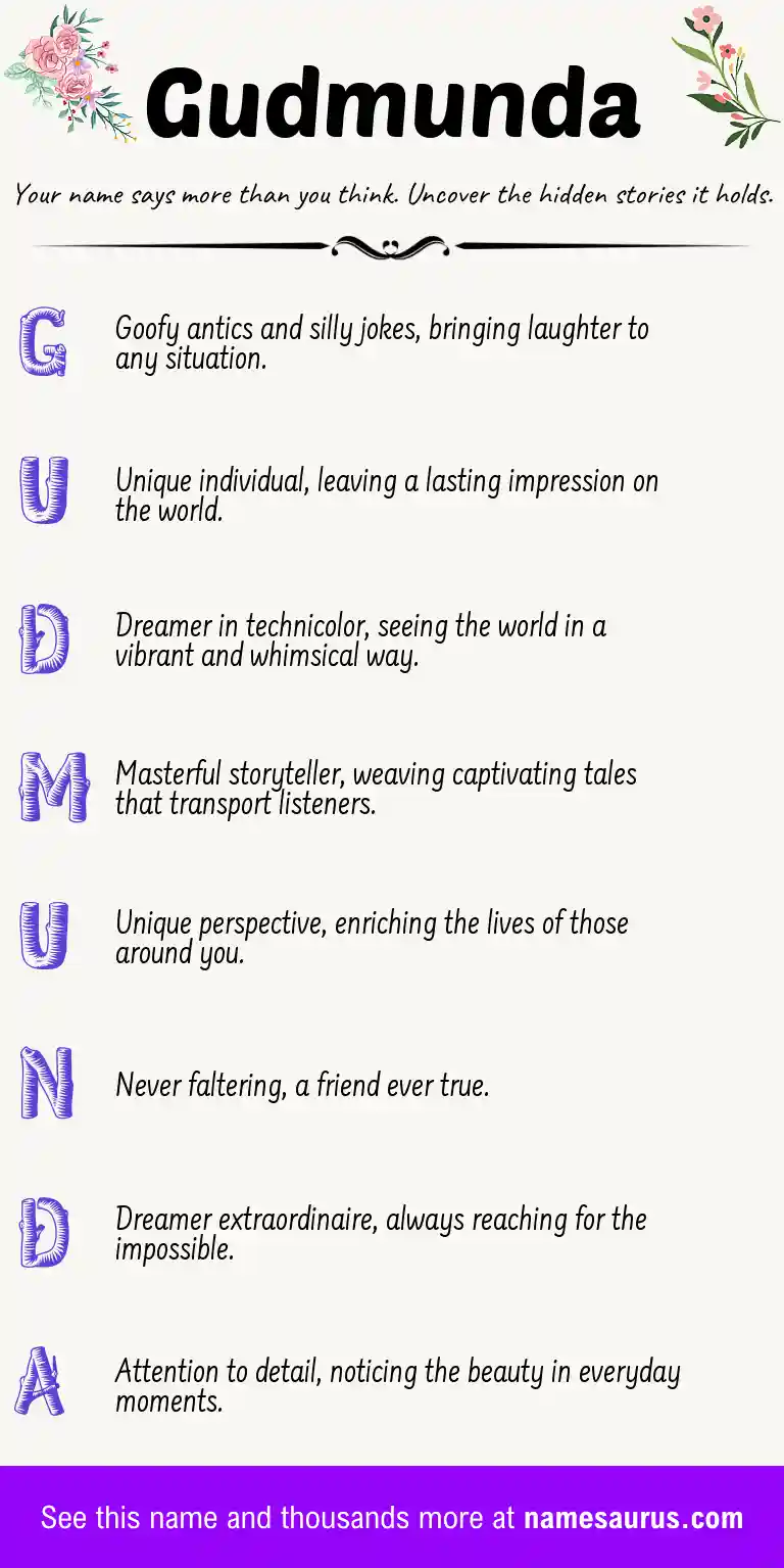 Acrostic poem about Gudmunda.
