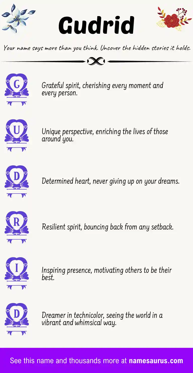 Acrostic poem about Gudrid.