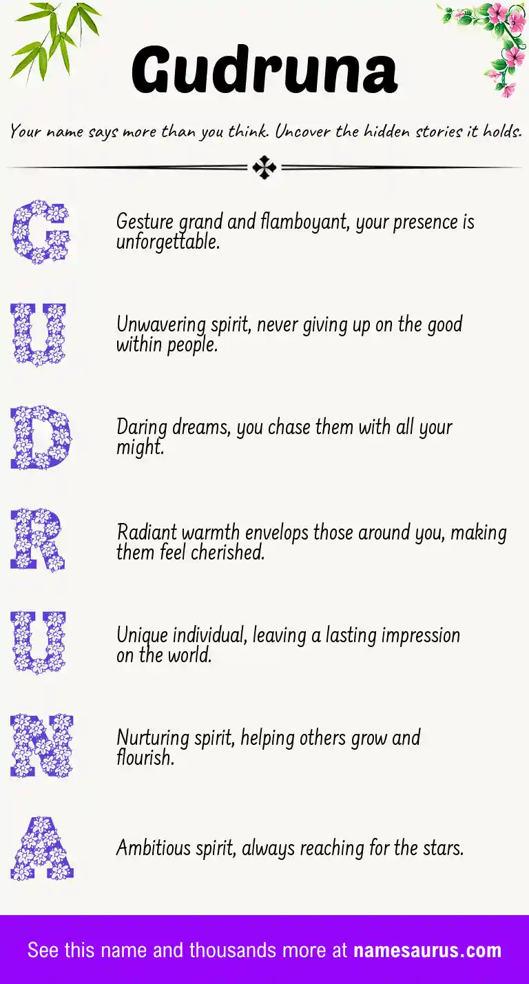 Acrostic poem about Gudruna.
