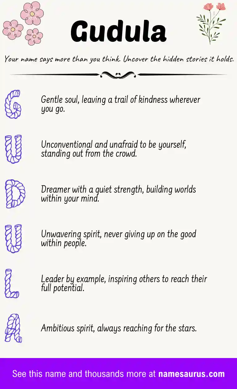 Acrostic poem about Gudula.