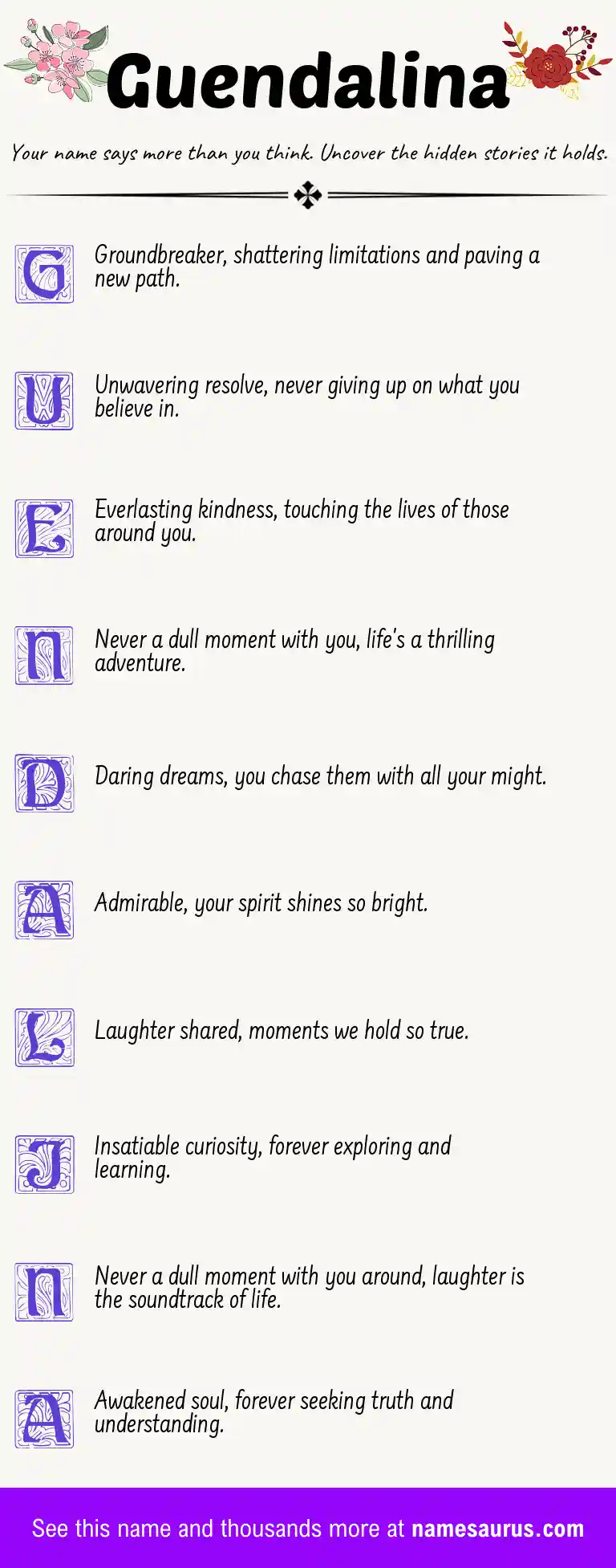 Acrostic poem about Guendalina.
