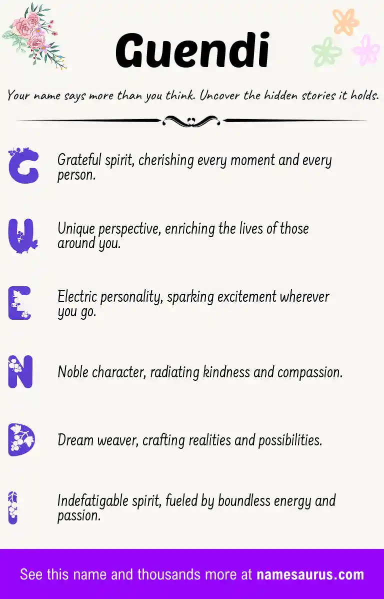 Acrostic poem about Guendi.