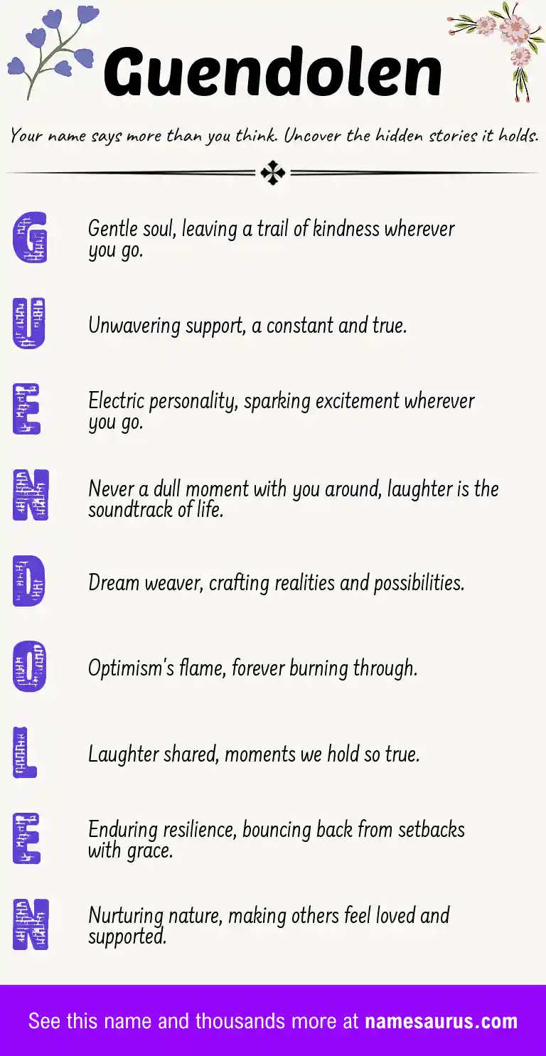 Acrostic poem about Guendolen.