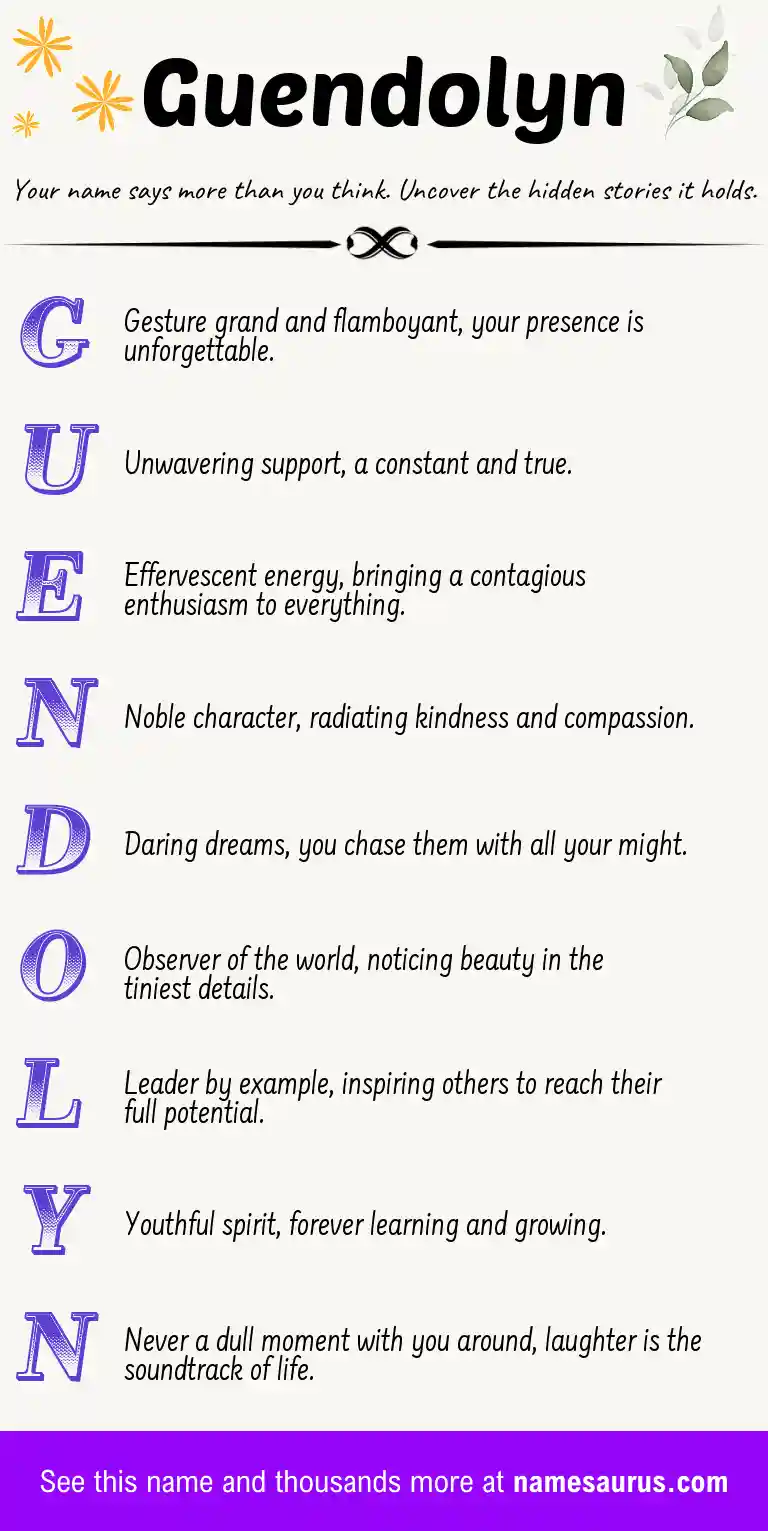 Acrostic poem about Guendolyn.