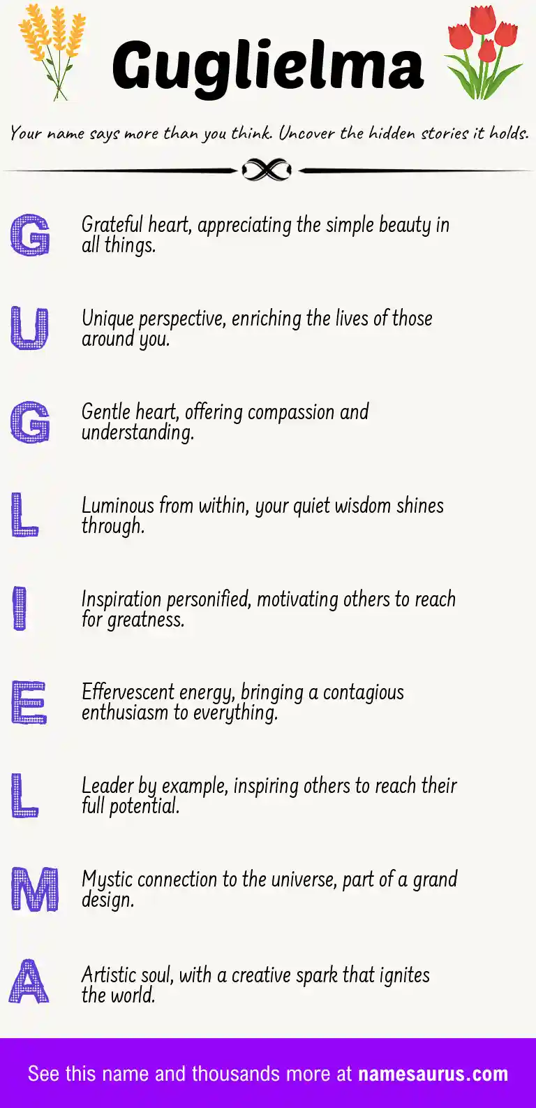 Acrostic poem about Guglielma.