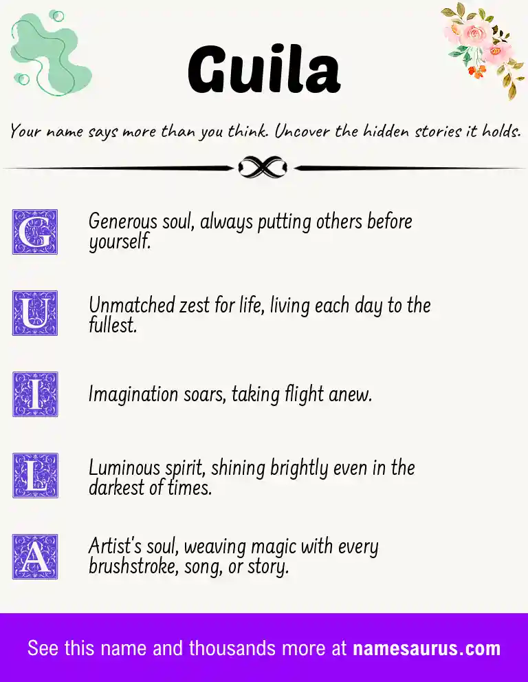 Acrostic poem about Guila.