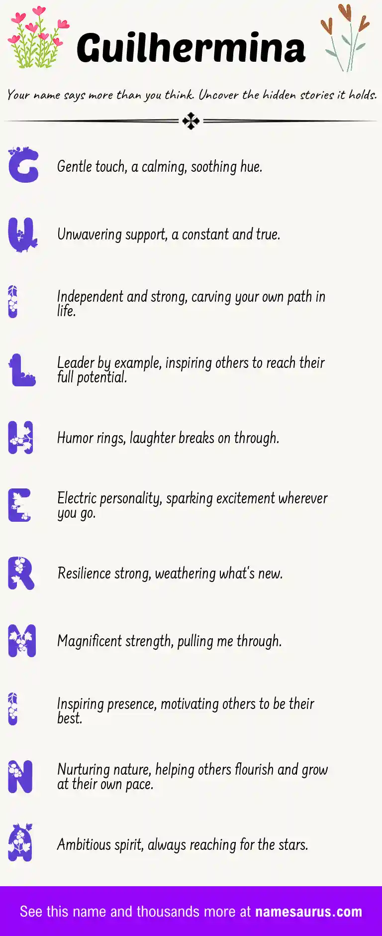 Acrostic poem about Guilhermina.