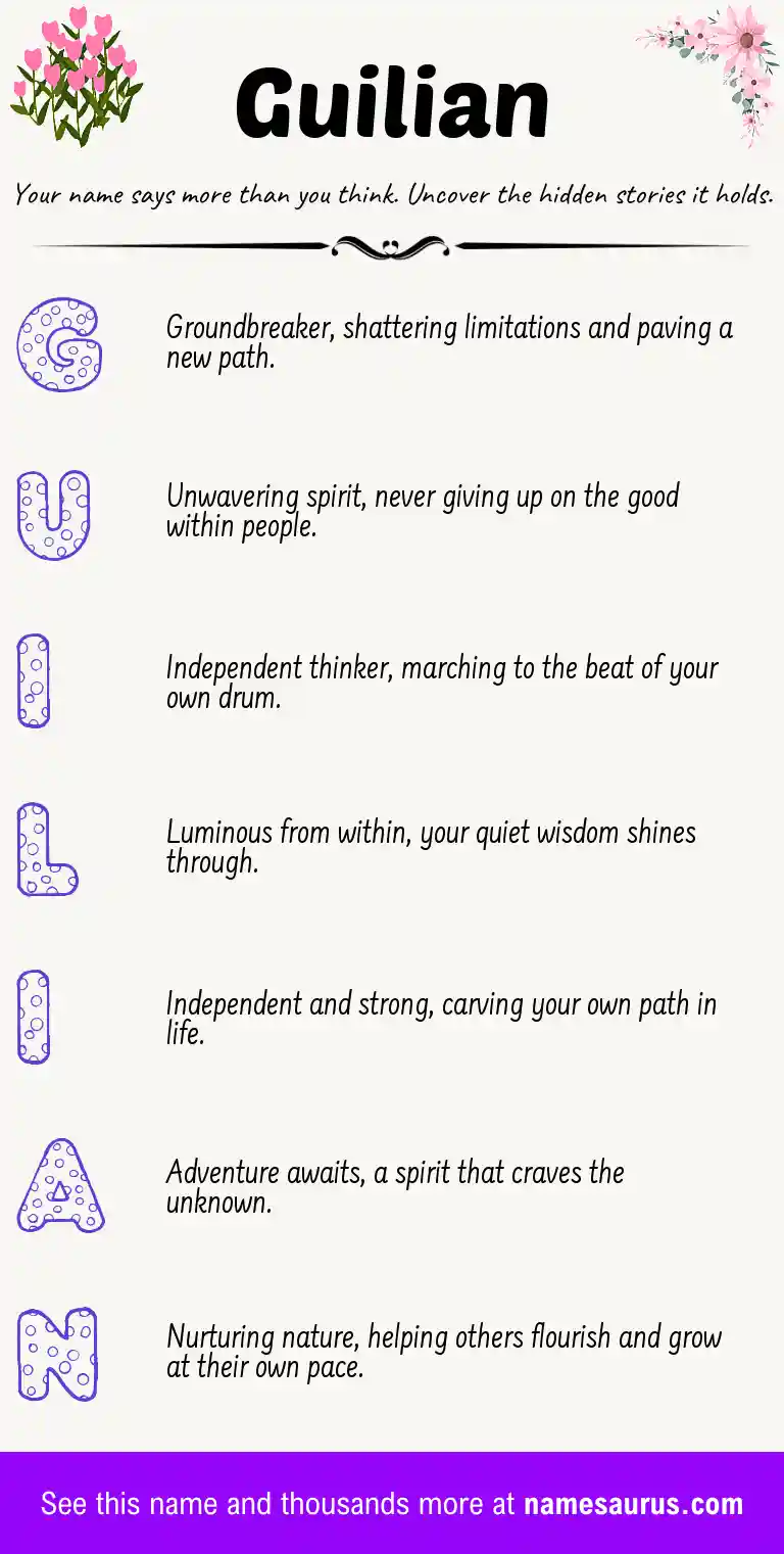 Acrostic poem about Guilian.