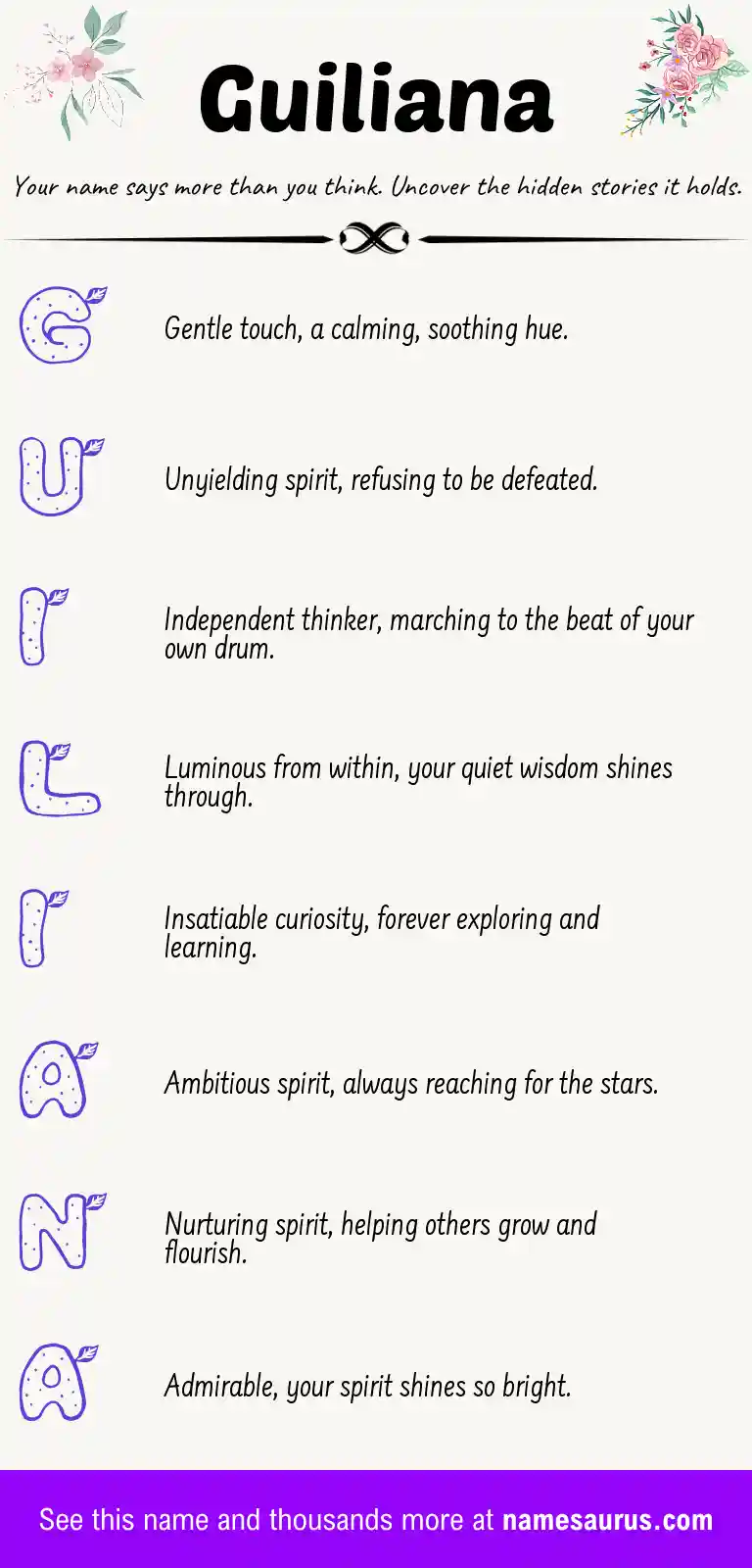 Acrostic poem about Guiliana.