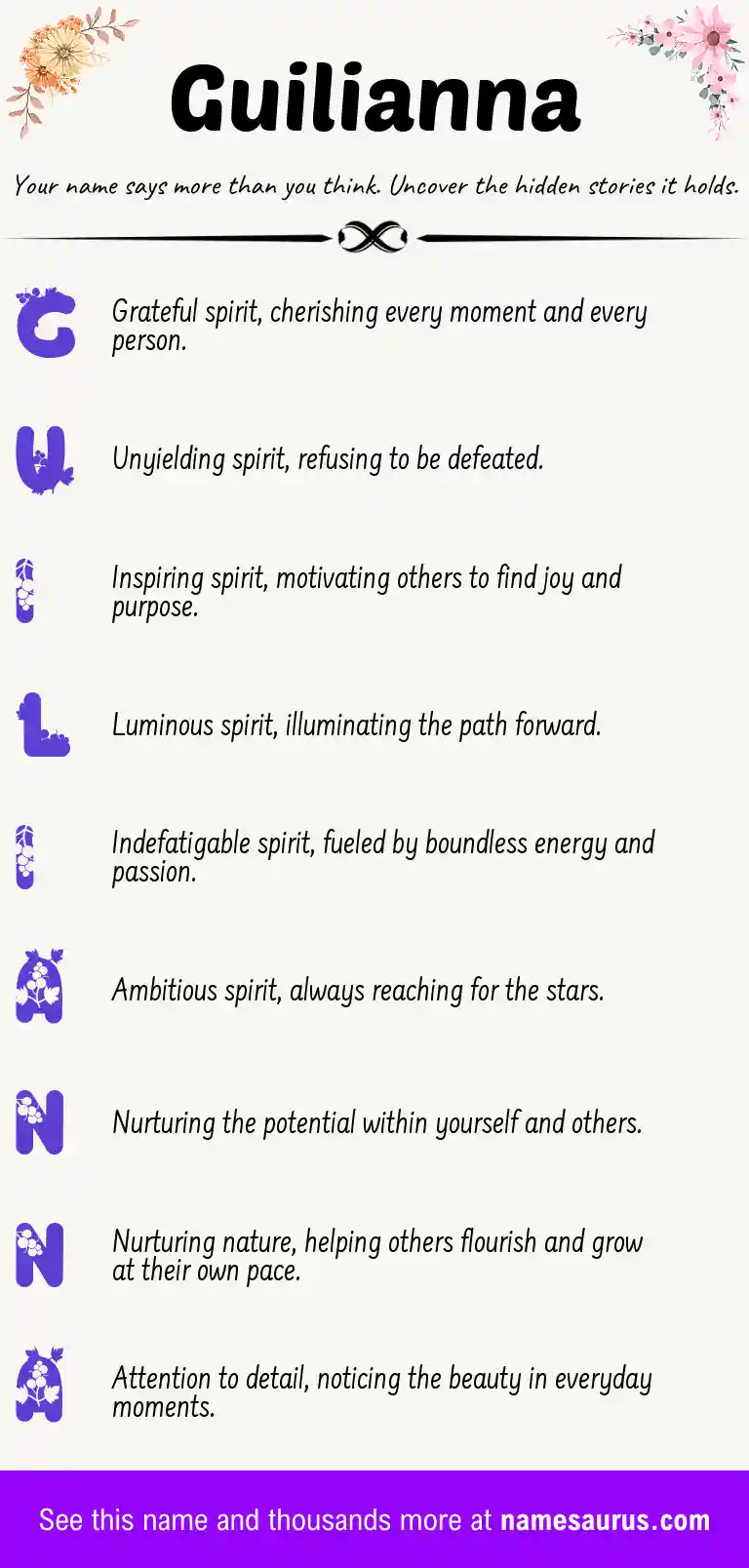 Acrostic poem about Guilianna.