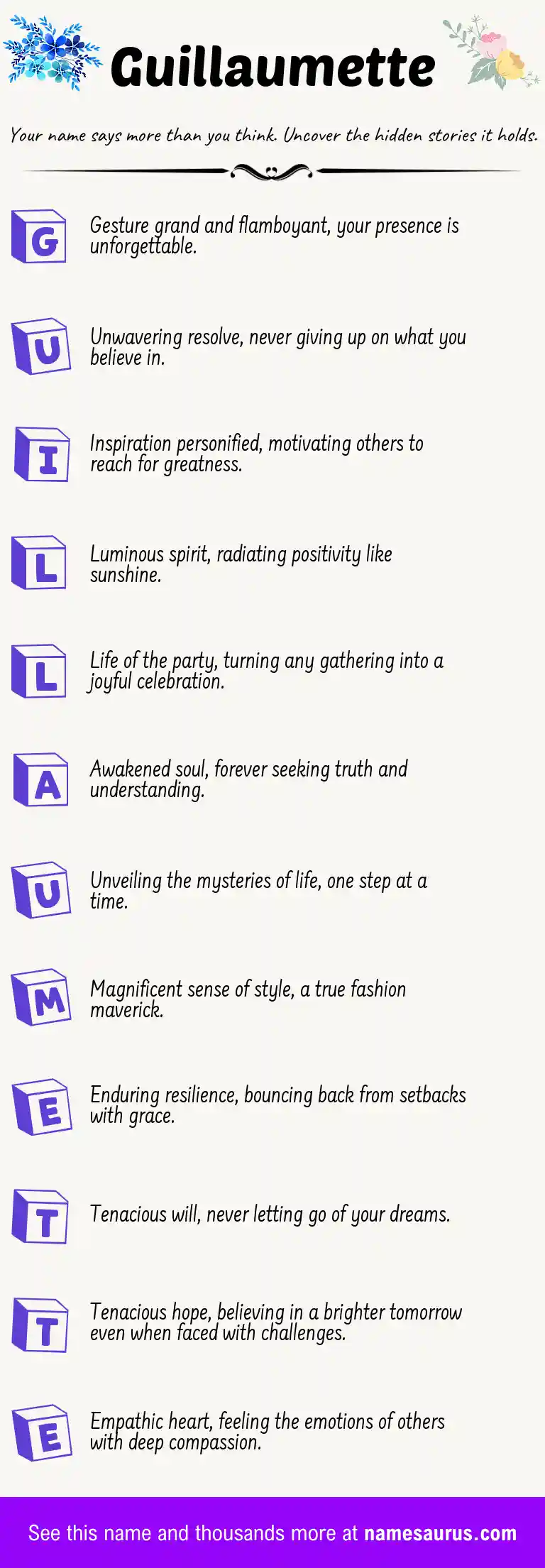 Acrostic poem about Guillaumette.