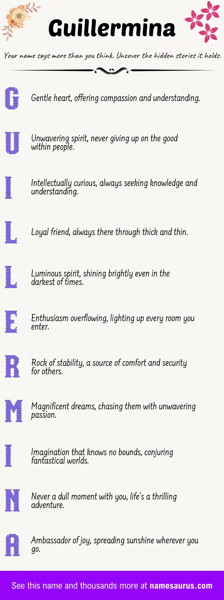 Acrostic poem about Guillermina.