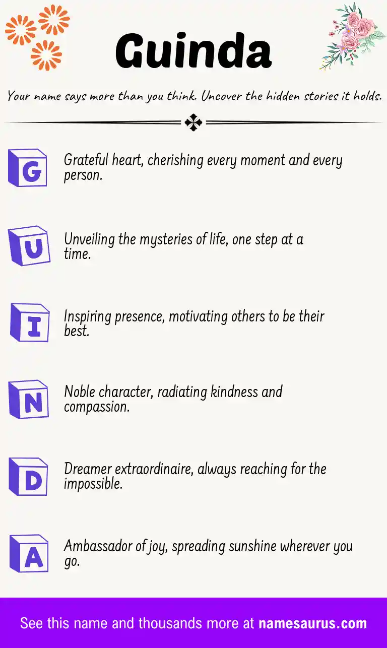 Acrostic poem about Guinda.