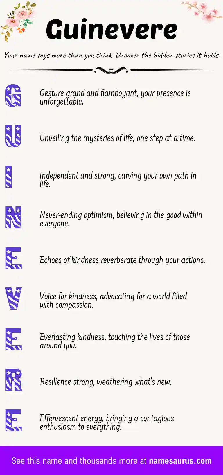 Acrostic poem about Guinevere.