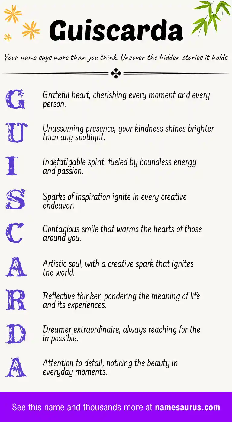 Acrostic poem about Guiscarda.