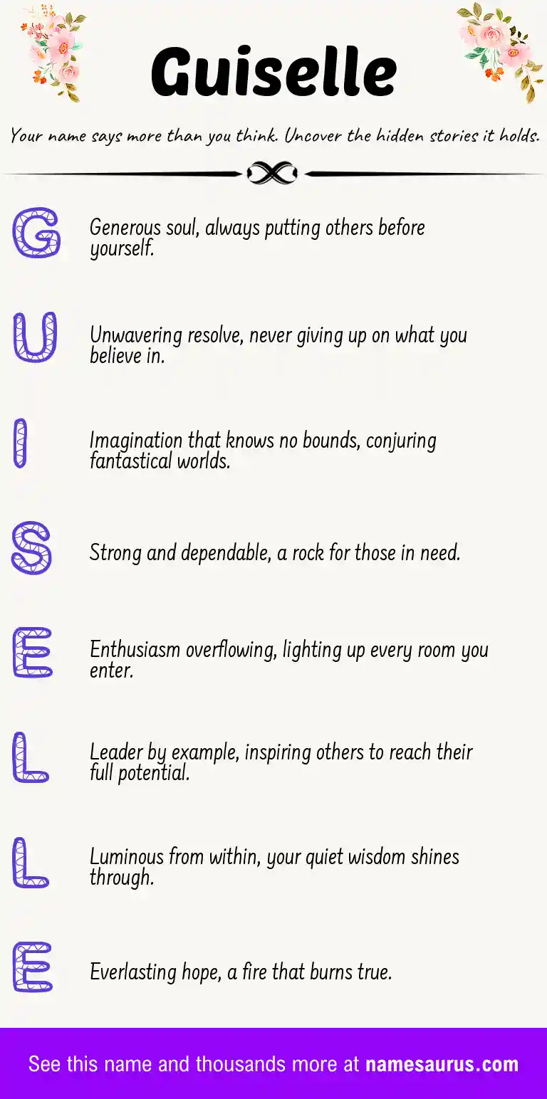 Acrostic poem about Guiselle.