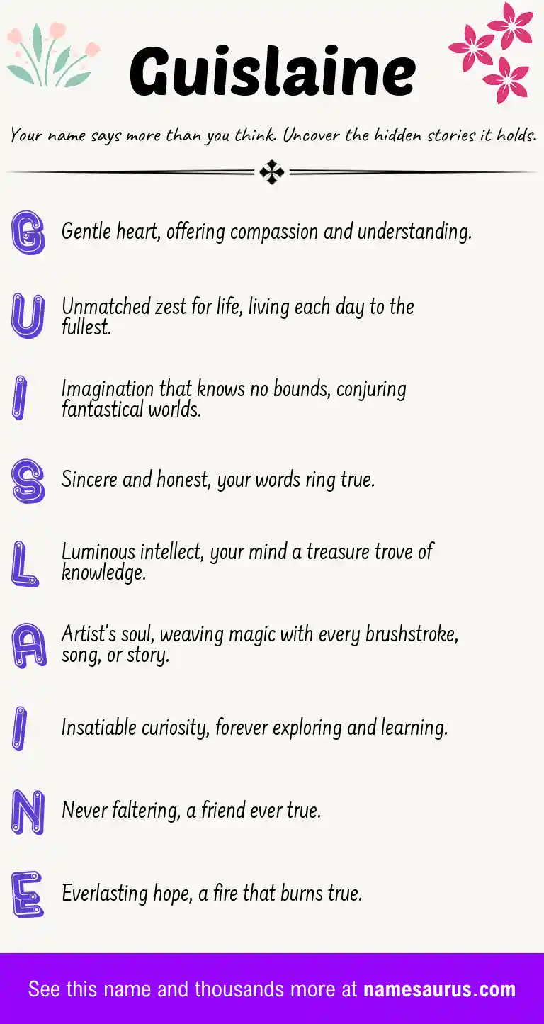 Acrostic poem about Guislaine.