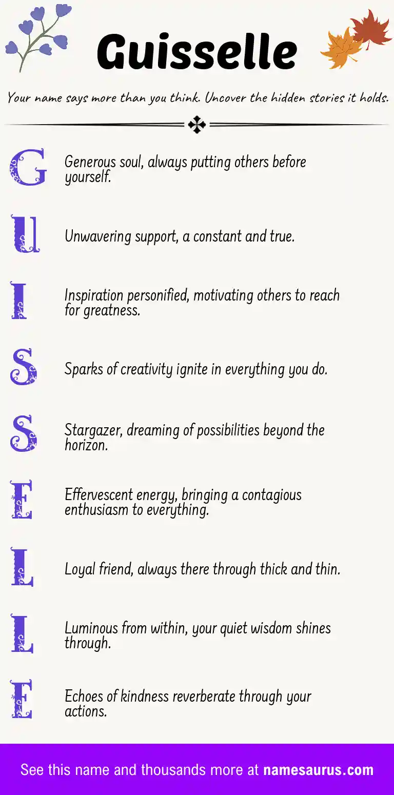 Acrostic poem about Guisselle.