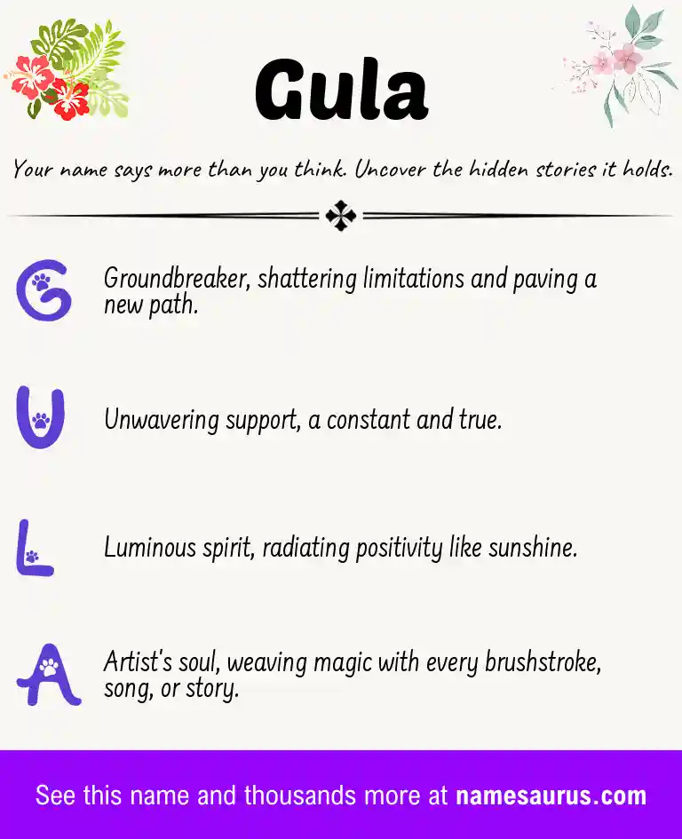 Acrostic poem about Gula.
