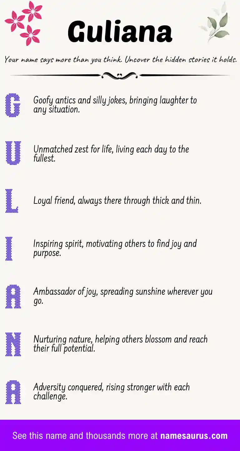 Acrostic poem about Guliana.