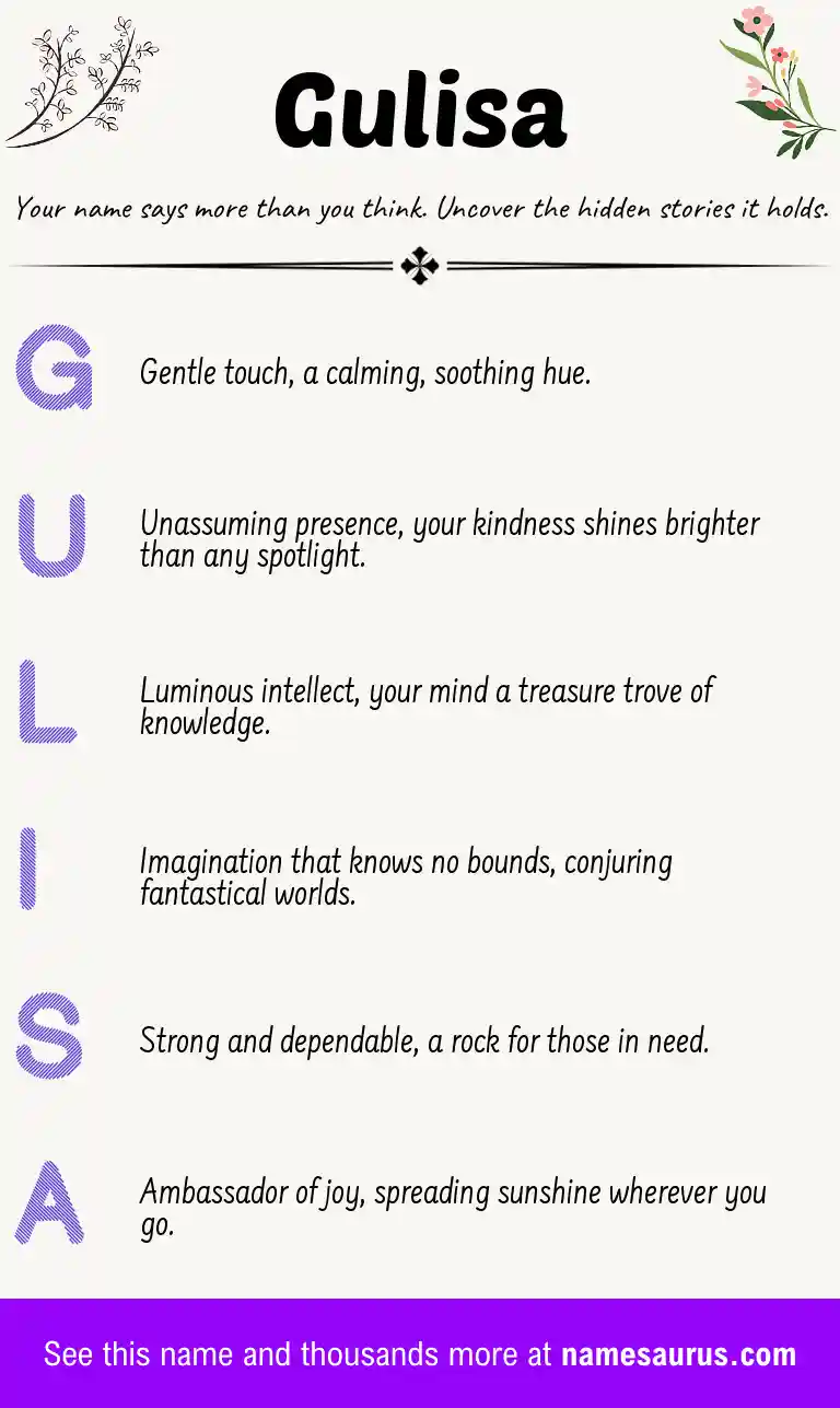 Acrostic poem about Gulisa.