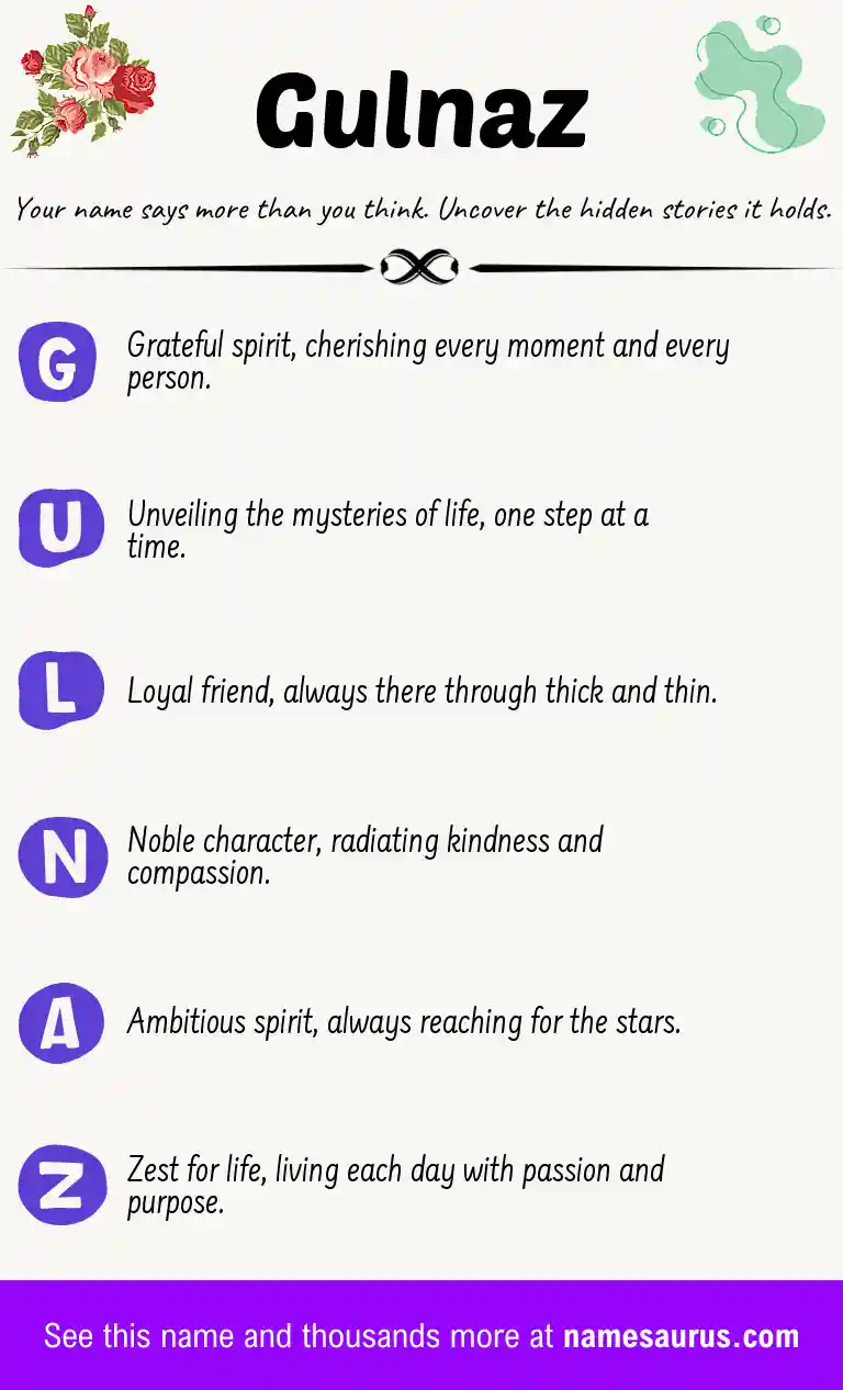 Acrostic poem about Gulnaz.