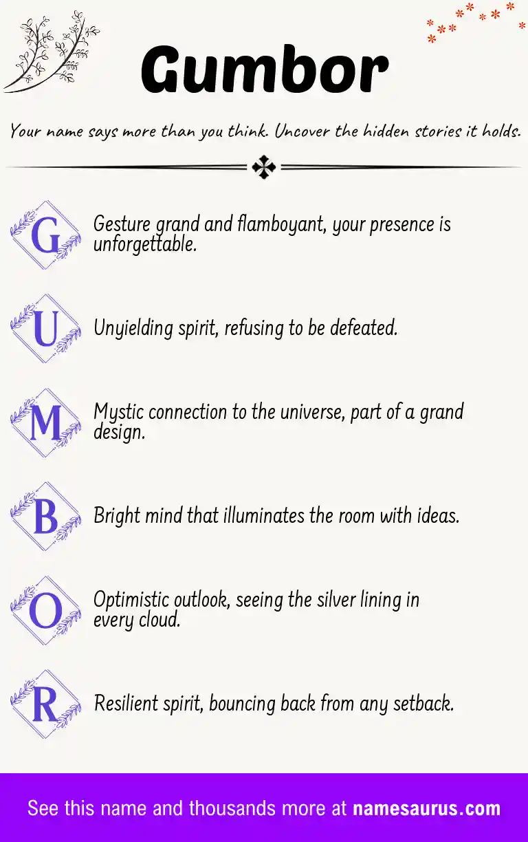 Acrostic poem about Gumbor.