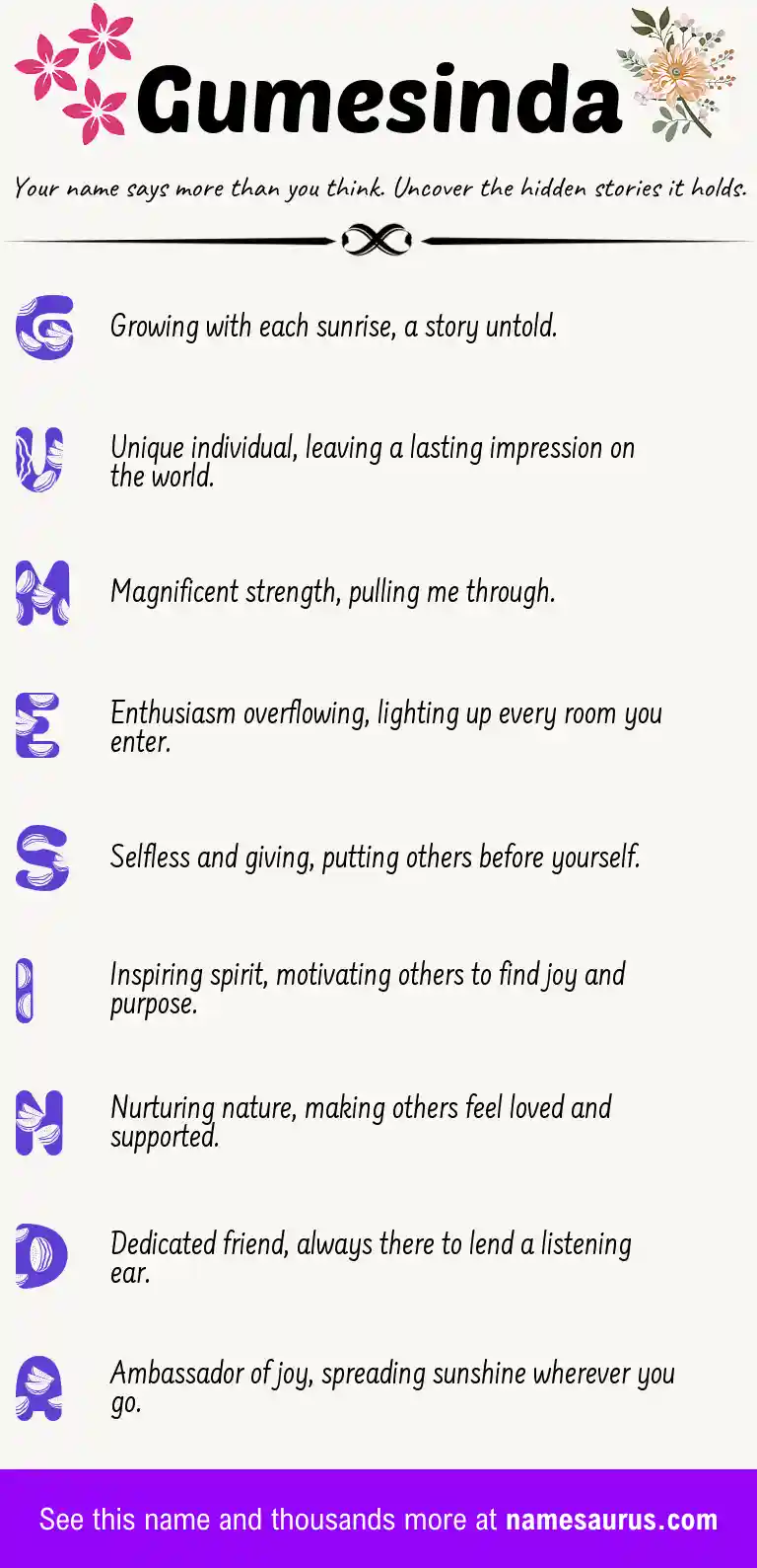Acrostic poem about Gumesinda.