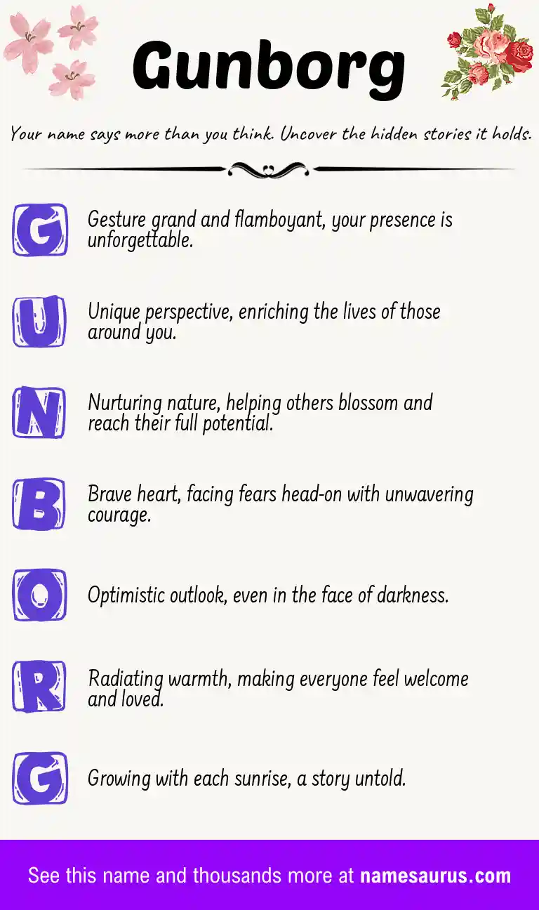 Acrostic poem about Gunborg.