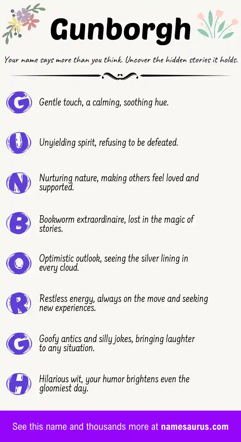 Acrostic poem about Gunborgh.
